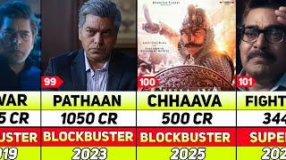 Indian Actor Ashutosh Rana All Hit & Flop Movies List | Chhaava | War 2 | Tiger 3