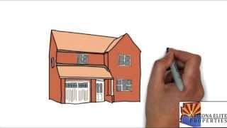 Phoenix Property Manager | Arizona Elite Properties 480-382-1199