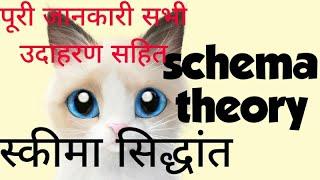 #schema_theory_स्कीमा_सिद्धांत# स्कीमा सिद्धांत क्या है ? What is schemas theory ?