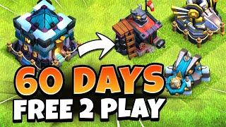 How Much Progress Can TH13 Do in 60 Days in Clash of Clans?