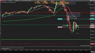 Live NQ Trading Dec 13 2024 Trading Prop Firm Money