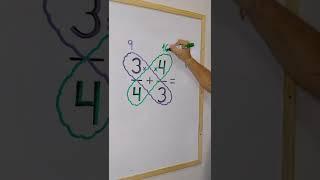 Método BORBOLETA para Adição de Frações: Aprenda com o Mr Bean da Matemática ‍️