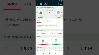 Ньюкасл Ю Манчестер Сити прогноз апл