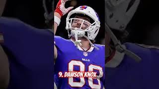 The Phinest 2022 Way Too Early Rankings - Tight Ends