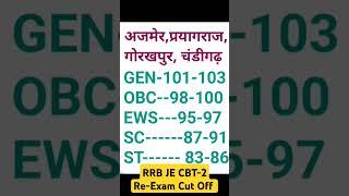 RRB JE CBT-2 ReExam Re-Exam Cut Off||#RRBJECutOff2025#rrbjecutoff