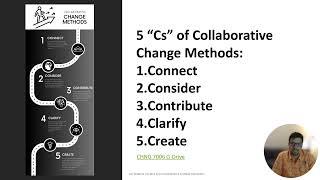 Patterns and Themes in Collaborative Change Methods Wareham Jordan