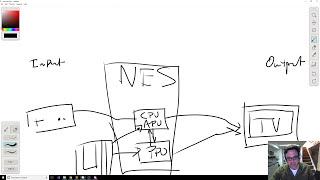 NES programming #1 - Introduction to the NES hardware