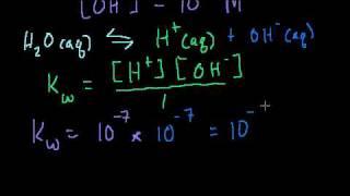 Introduction to pH, pOH, and pKw