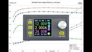 EEVblog #1031 - $25 DPS3003 PSU Module Characterisation
