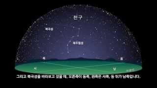 우리나라의 사계절 별자리