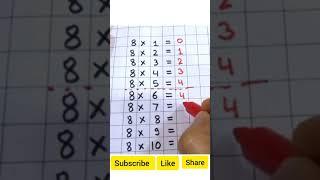 Easy way to learn table of 8 , Short Trick to remember table of 8, #shorts #youtubeshorts