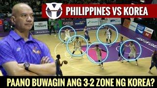 Philippines vs South Korea DETAILED BREAKDOWN and TUTORIAL! Paano basagin ang 3-2 zone defense nila?