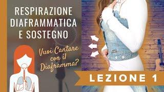 Lezioni di Canto - Corso di Canto Gratuito Prima Lezione