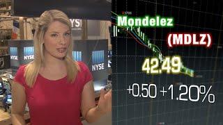 Modern Wall Street Market Movers: September 10, 2015