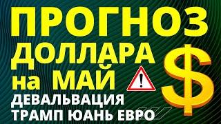 Прогноз курс доллара на май. Девальвация Прогноз доллара 2025 Курс рубля санкции дефолт экономика
