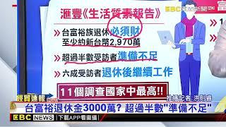 【則睿推播】台灣好野人曝！ 退休金最少要「三千萬」！！@newsebc