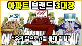 대한민국에서 '가장 인기많은' 아파트 브랜드 TOP10