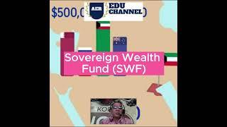 Sovereign Wealth Fund (SWF): Definisi, Tujuan, dan Contoh Sukses di Asia