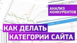 Как находить и анализировать конкурентов в SEO. Построение категорий для своего сайта.