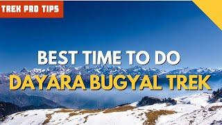 What Is The Best Time To Do The Dayara Bugyal Trek | Trek Pro Tips With Neha