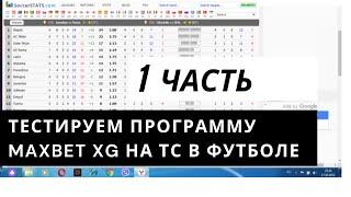 Тест Программы Maxbet xG на ТС в футболе! 1 часть