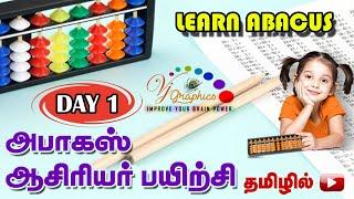 Learn Abacus in Tamil 1