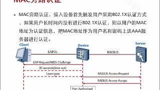 4 1 4 部署WLAN安全连通性服务 WLAN接入认证 MAC认证协议原理