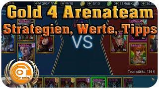 Mein Gold IV Arenateam, Strategie und Werte | RAID Shadow Legends | Ocomic