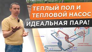  ВОДЯНОЙ ТЕПЛЫЙ ПОЛ и ТЕПЛОВОЙ НАСОС! Идеальное сочетание для низкотемпературной системы.