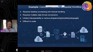 FOSS4G - Building Serverless Geospatial Applications for the Enterprise