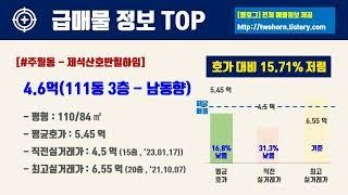 2월2주광주시 남구 아파트 저렴한 매물정보아파트 시세,시장분석