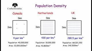 Population Density - Corbettmaths