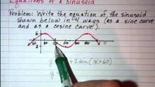 Equations of a sinusoid