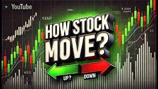 "Stock Prices Explained: What Makes Them Rise & Fall?"