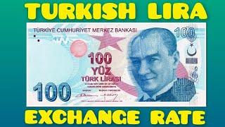 Turkish Lira (TRY) Exchange Rate Today