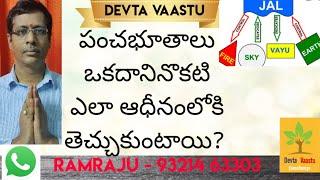 Vastu Cycle of Control _ Devta Vaastu