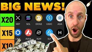 Top 20 "MUST HOLD" CRYPTO COINS Set To BOUNCE in MARCH 2025?! (HUGE POTENTIAL!!!)