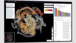 BBrowser Single Cell: a novel package for scRNA-seq data analysis