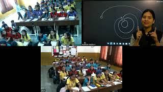 MRI, class  6 science 19 10 2024