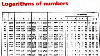 LOGARITHM(1st. Term SS1 & SS2): LOGARITHM OF NUMBERS GREATER THAN 1