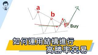 【價格行為】如何運用結構 進行高勝率交易分析｜外匯大叔｜外匯課程