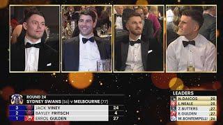 The THRILLING final rounds of the 2023 Brownlow Medal 