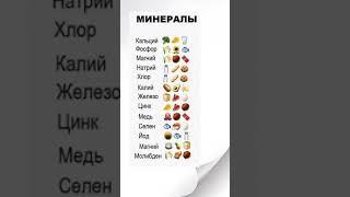 МИНЕРАЛЫ В ОБЫЧНЫХ ПРОДУКТАХ