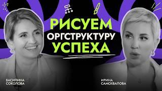 HR и оргструктура компании: как построить рабочие бизнес-процессы. Управление персоналом в схемах