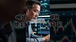 S&P 500 ETF에 1억 투자, 배당금은 얼마나 받을 수 있을까?