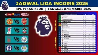 Jadwal Lengkap Liga Inggris PEKAN 28 ~ Man United vs Arsenal Live di SCTV