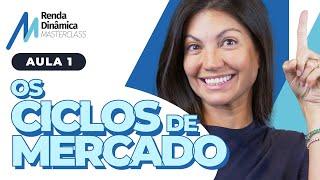 Aula 01 | Dominando os Ciclos de Mercado | Masterclass Renda Dinâmica