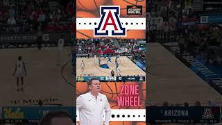 Arizona - Zone Wheel