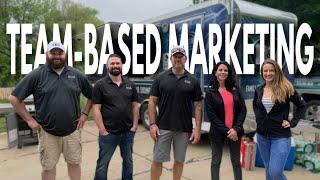 What Marketing Directors Do To Grow A Roofing Company