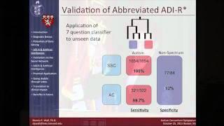 Shortening the Behavioral Diagnosis of Autism